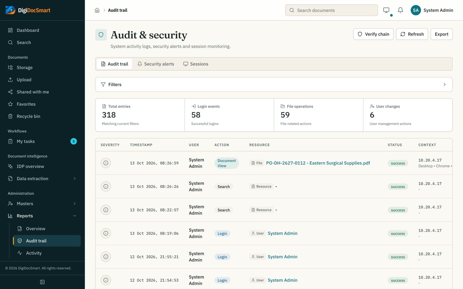 DigiDocSmart audit trail listing sign-ins, views, downloads and changes with a chain verification control
