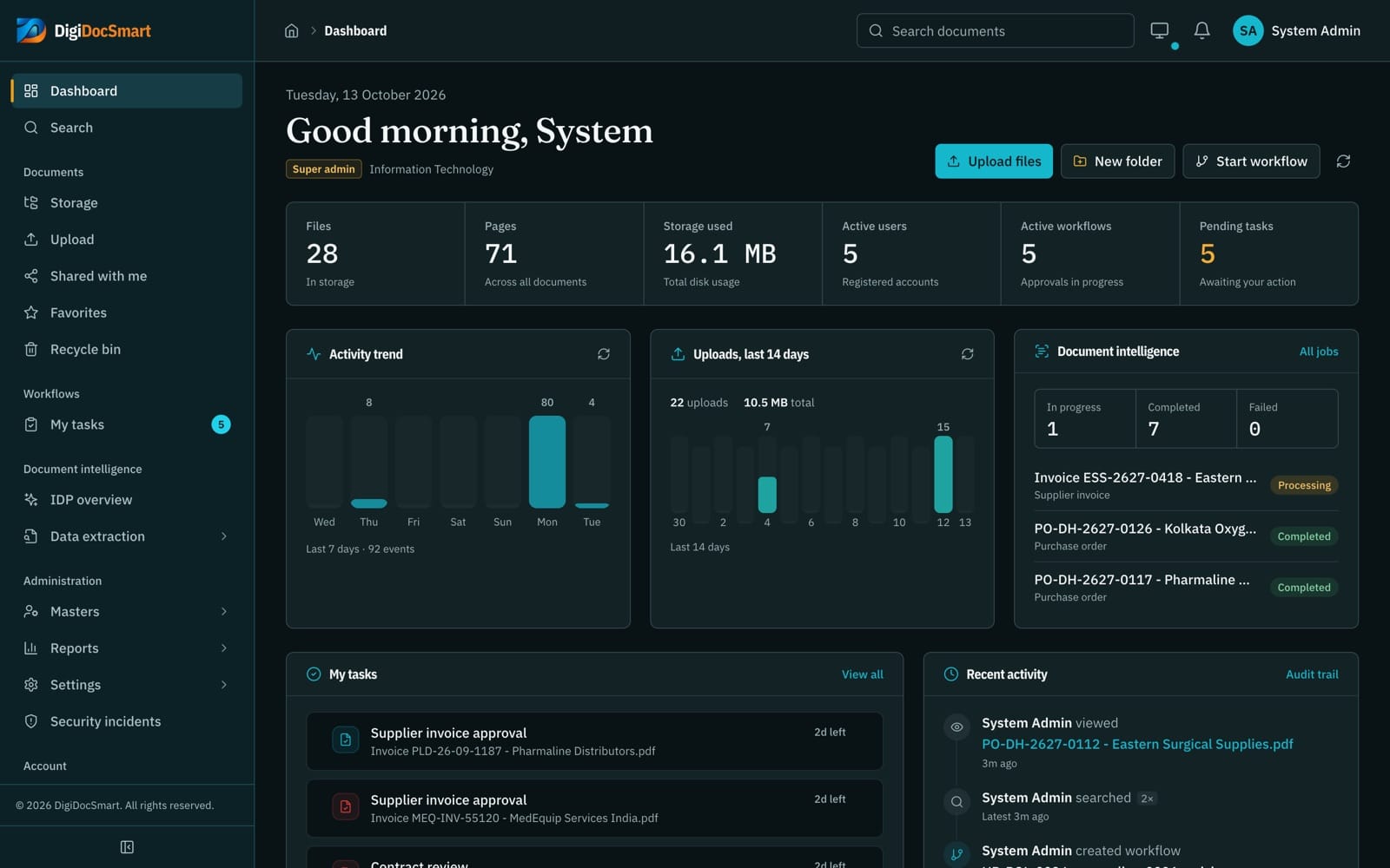 DigiDocSmart dashboard in dark mode