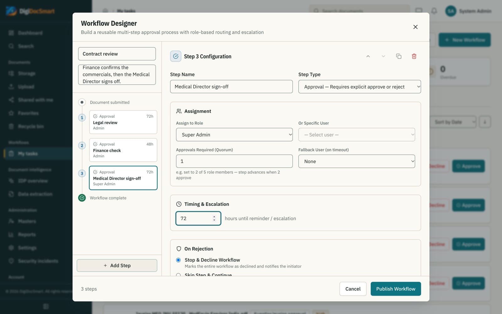 DigiDocSmart workflow designer with approval, review, notify and condition steps